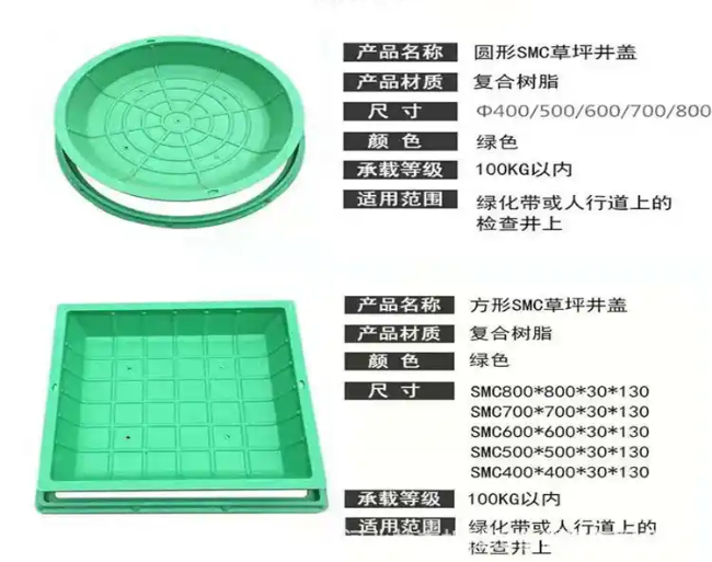 大田树脂复合种植井盖展示